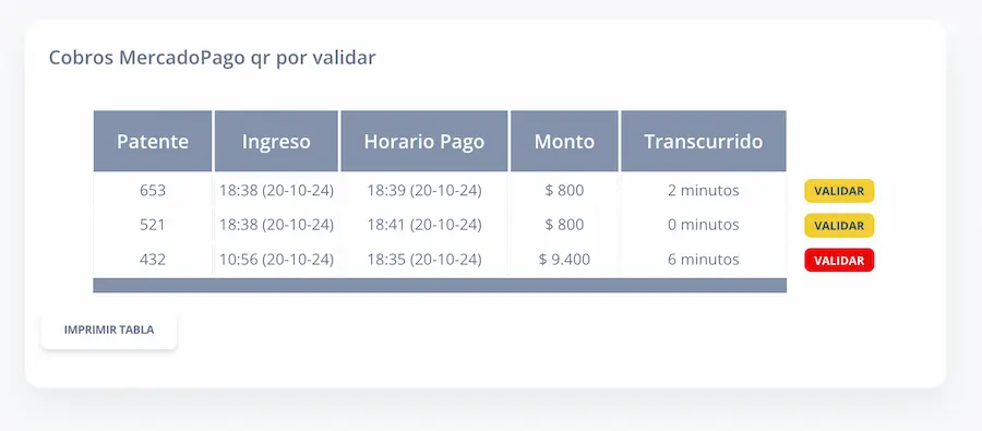 Pantalla para validar cobros de mercado pago